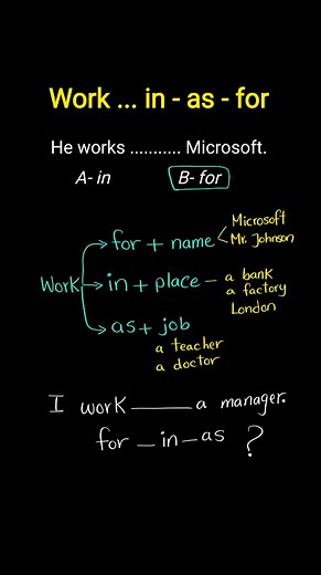 Understanding Prepositions in English Grammar