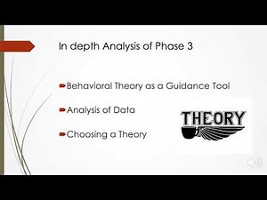 PRECEDE PROCEDE Model