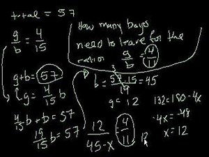 Advanced Ratio Problems - Math, Class 10 Video Lecture