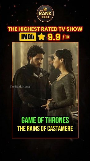 Highest Rated TV Show Episodes 📺🔥 | IMDb Legends | The Rank House #IMDb #shorts