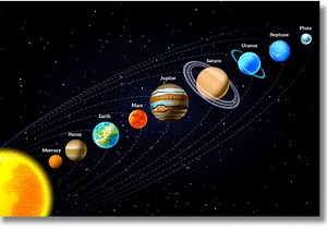 Solar System Wall Art,solar System Canvas Print,solar System Poster,space Nursery Print,nursery Wall Art,planets Wall Art,high Resolution - Etsy
