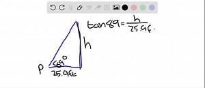 SOLVED:Airport Control Tower. At a height of 385 ft, the FAA airport traffic control tower in Atlanta is the tallest traffic control tower in the United States. Its height is 59 ft greater than the height of the tower at the Memphis airport. How tall is the traffic control tower at the Memphis airport?