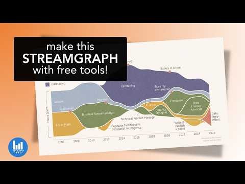 How to create this eye-catching chart