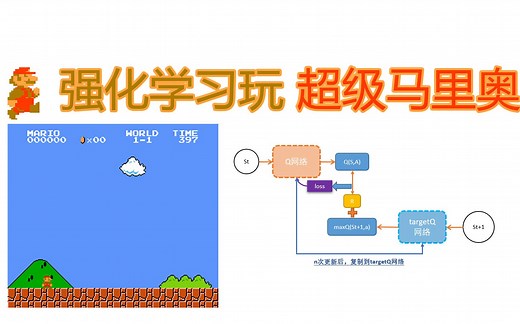 【深度学习】强化学习玩超级马里奥