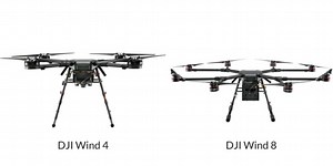 In-depth look at the DJI Wind Series