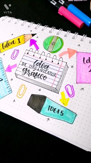Cómo hacer un organizador gráfico creativo y fácil