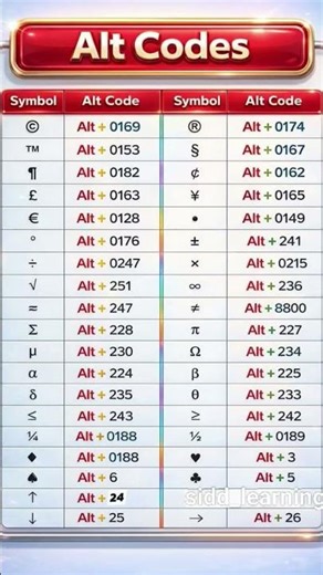 alt code||#computer #trending #shorts #sidd_learning