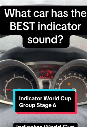 Indicator World Cup - Group Stage 6 Voting