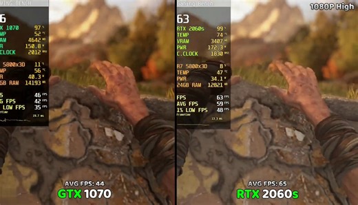 GTX-1070 VS RTX-2060Super 测试游戏帧数真实表现对比
