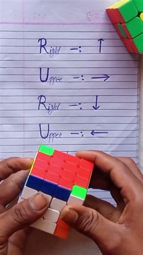 R,U,R,U treek solve rubiks cube puzzle solve #viralvideo #cube #cubing #rubikscube