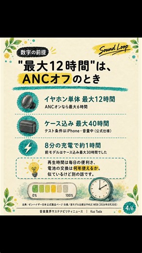 電池が寿命なら、イヤホンも寿命？｜ゼンハイザー MOMENTUM True Wireless 5 はバッテリーを自分で交換