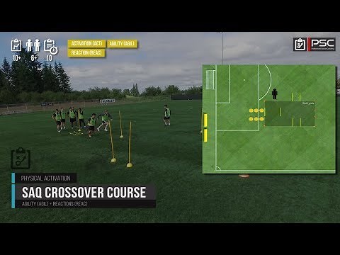 Agility Soccer Drills - SAQ Crossover Circuit