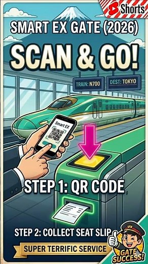 SmartEX Gate 2026 — Scan & Go | How the SmartEX App Gets You to the Gate