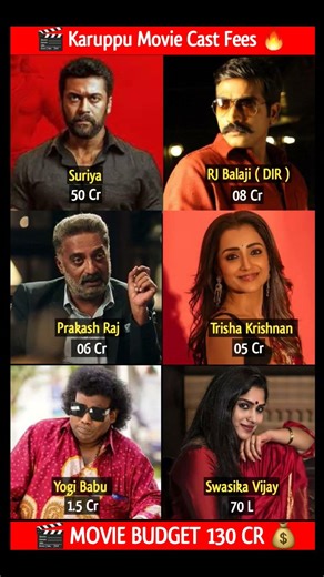 Karuppu Movie Cast Fees Revealed 🔥 #actorsalary #surya #trishakrishnan #prakashraj #Swasika