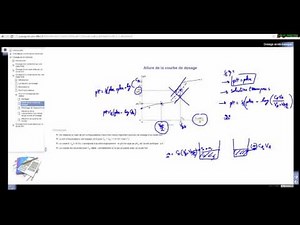 dosage acide et base