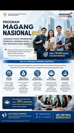 Program Magang Nasional Bikin Siap Kerja