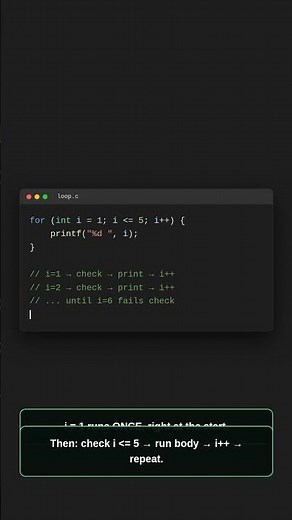 for Loop in C — Init, Condition, Increment Explained #bcaschool
