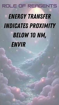 Förster Resonance Energy Transfer (FRET)