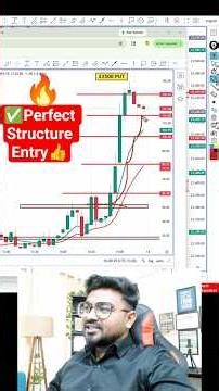 Perfect Structure Entry in Option Trading #trading #stockmarket #sonusinghspeaker