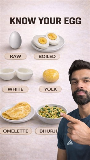 Karan Singh | Health Coach on Instagram: "Ek anda hi toh hai... Nahi bhai, preparation se sab badal jata hai! 🥚🔥 Egg white ya full egg? 🍳 Confusion khatam karo! Boiled ho ya Bhurji, calories aur protein ka poora hisab yahan hai. Bulking ho ya cutting, sahi choice hi result degi. 📈 Apna favorite egg style comment mein batao! 👇 Aur aise hi fitness gyaan ke liye follow @karantransforms 🚀 [High protein breakfast, muscle building, healthy lifestyle, diet hacks, Protein diet, egg nutrition facts