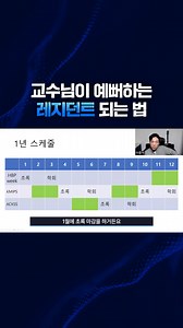 ☑️임상경험 없이도 가능한 연구주제 선정부터 ☑️GPT를 활용한 통계·논문 작성법까지 한 번에 함께 공부했던 선생님들은 이미 SCI 투고 등, 결과물을 만들어내고 있습니다. | 패스트캠퍼스
