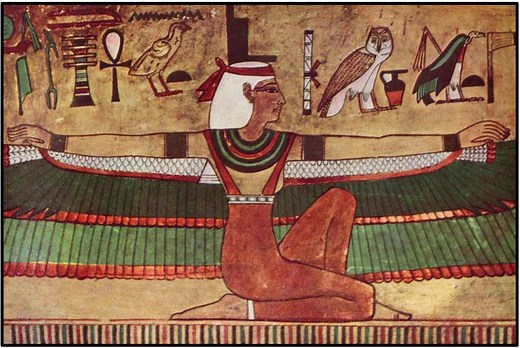 Egypt Religion, Gods, and Goddesses