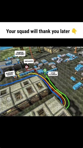 #shorts upload 🧠 Tactical Map Breakdown - Team Formation Guild For Squad Domination