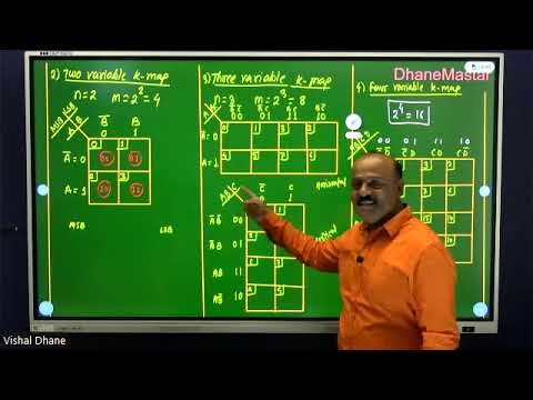 K- MAP REDUCTION RULES