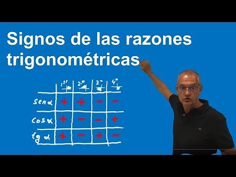 Signos de las razones trigonométricas en cada cuadrante