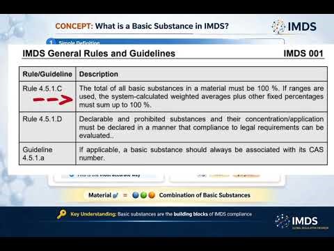 IMDS Material Creation Explained Step-by-Step | Basic Substances, Rules & Common Mistakes
