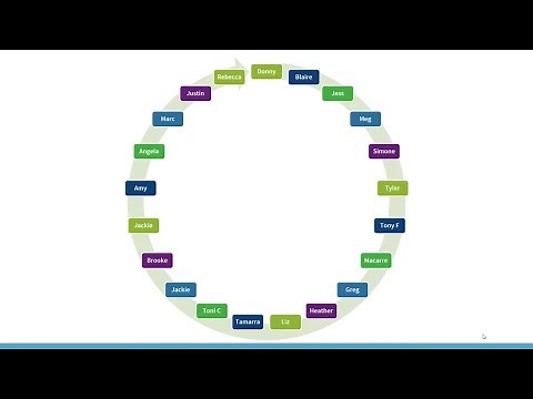 Restorative Virtual Circles