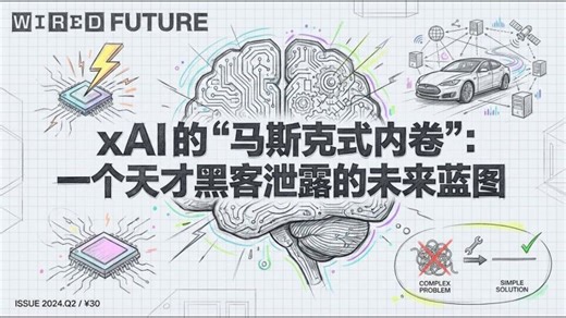 xAI 极致工程学 | 马斯克式内卷与 Macrohard 计划 | 硅谷异类 xAI 底层逻辑 | Lijie Wang