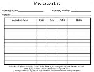 Printable Medication Log: Daily Medication Tracker (PDF)