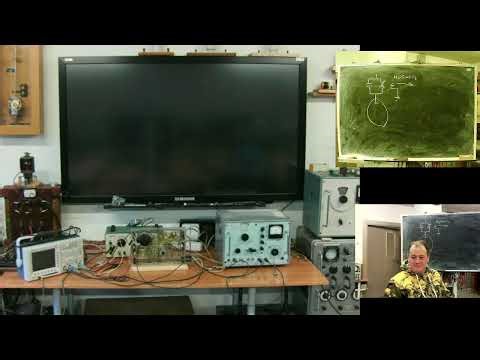 Theory of signals. Lecture 12. Basics of Super heterodyne receiver