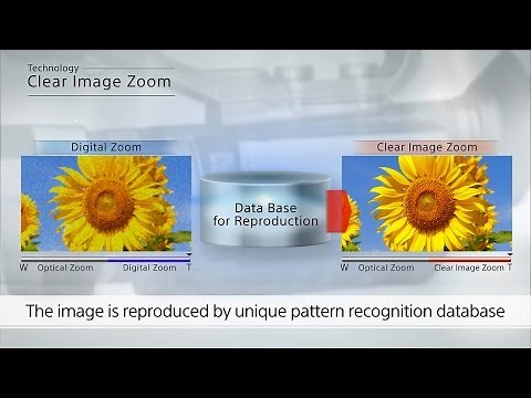 "Clear Image Zoom" Zoom in Without losing Image Quality | Sony Professional