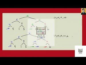 [Math] The tournament sort is a sorting algorithm that works by building an ordered binary tree. We