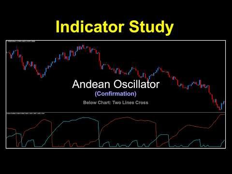 Andean Oscillator as a Confirmation Indicator