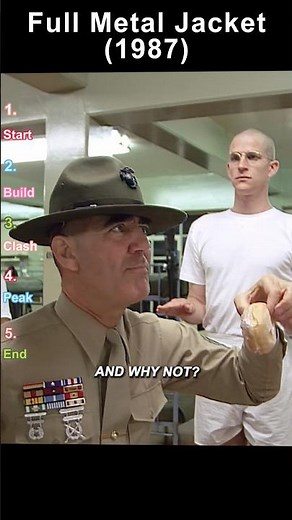#movie #film Full Metal Jacket (1987) | Sergeant Hartman Finds the Stolen Jelly Donut