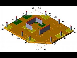 3. Mat Foundation and Floor Slab Design in ETABS