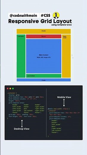 CSS Grid System: Build PERFECT Responsive Layouts (2024 Guide) 📱💻 #CSSGrid #WebDev