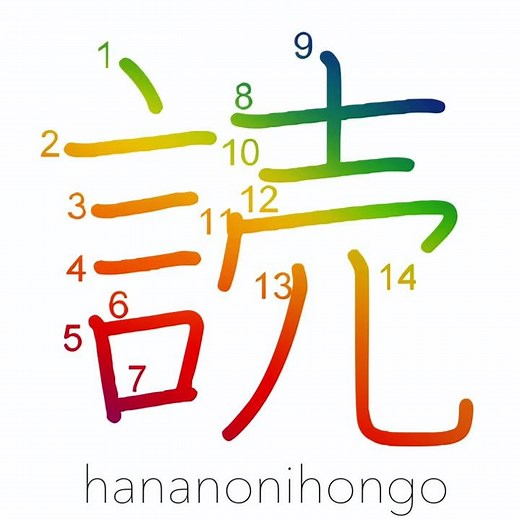 読 - read - Learn how to write Japanese Kanji 読 - hananonihongo.com