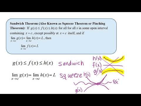 Theorems About Limits - Sandwich Theorem