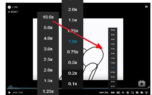 把b站支持的倍数增加到10倍! (为b站拓展更多倍速: 0.1倍, 0.2倍, 2.5倍, 3倍, 4倍, 5倍, 10倍等)