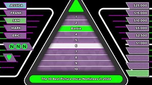 Tenable - Game Show Software - Etsy