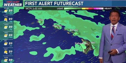 First Alert Forecast: Trade wind conditions prevailing for the week