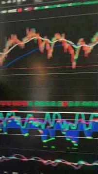 3 STOCKS TO WATCH NOW 📈 MAY 9 $TSLA