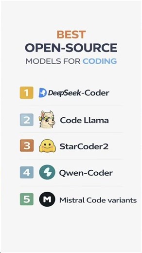 Best Open Source Coder Model - 2026 #chatgpt #llama #ai #artificialgeneralintelligence
