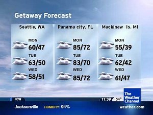 Intellistar emulator