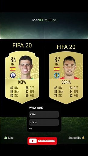 Insane Saves! Kepa vs David Soria FIFA Highlights 🚀👀 #fifahighlights #goalkeeper
