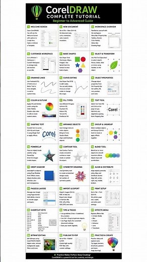 🎨 CorelDRAW Complete Tutorial | Beginner to Advanced GuideMaster CorelDRAW with this